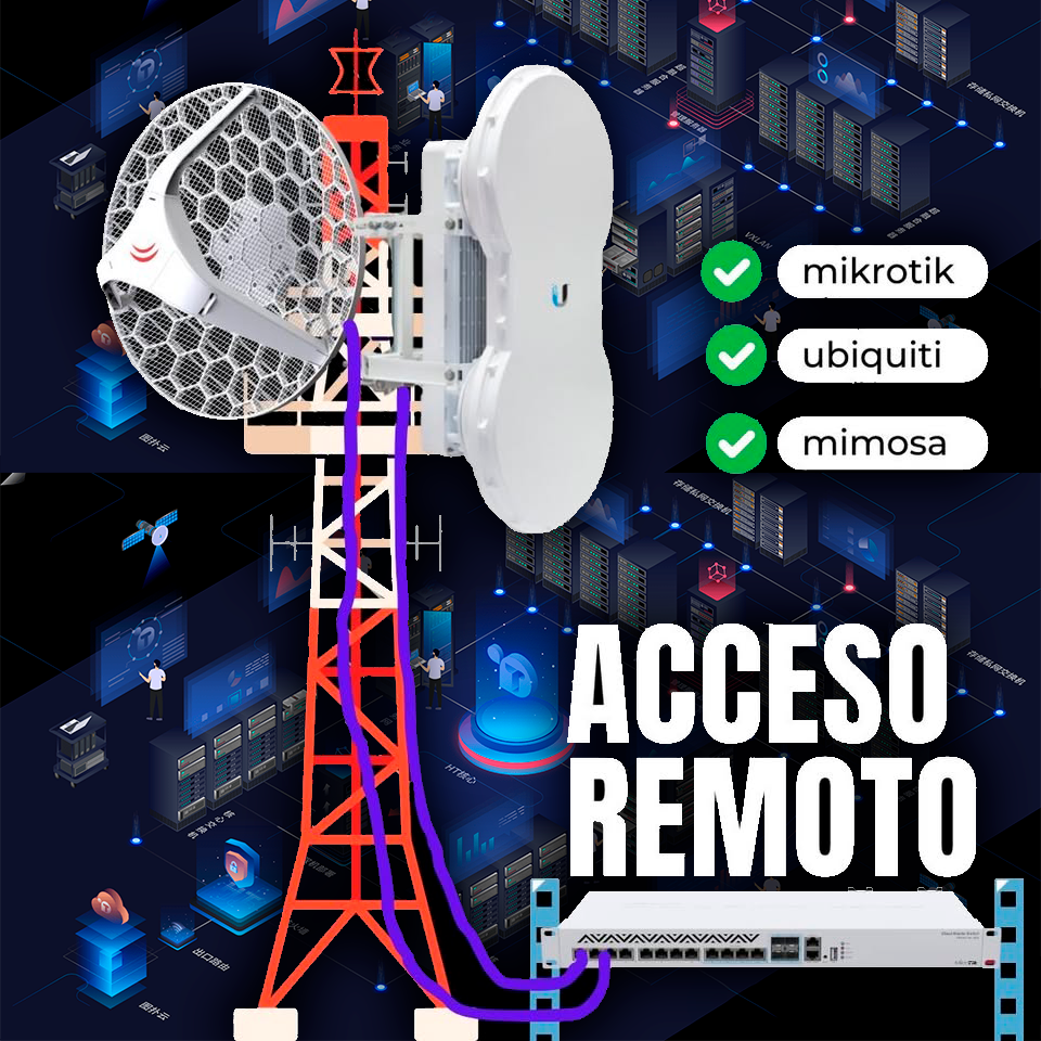 Acceso remoto a MikroTik